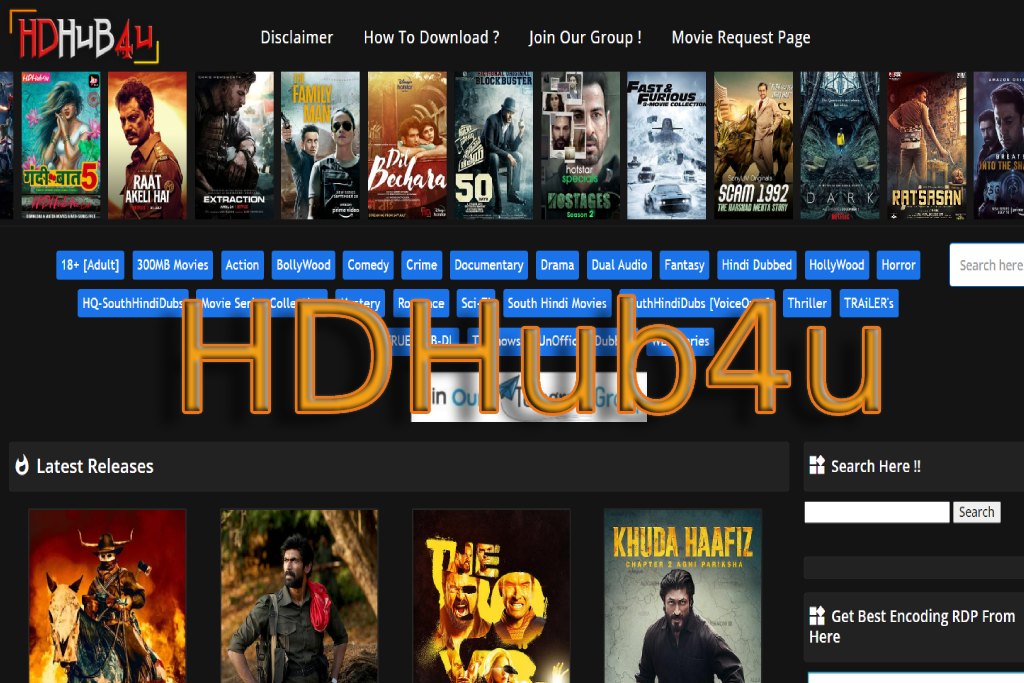 Hdhub4u 2022: Hdhub4u Free Bollywood and Hollywood Movies